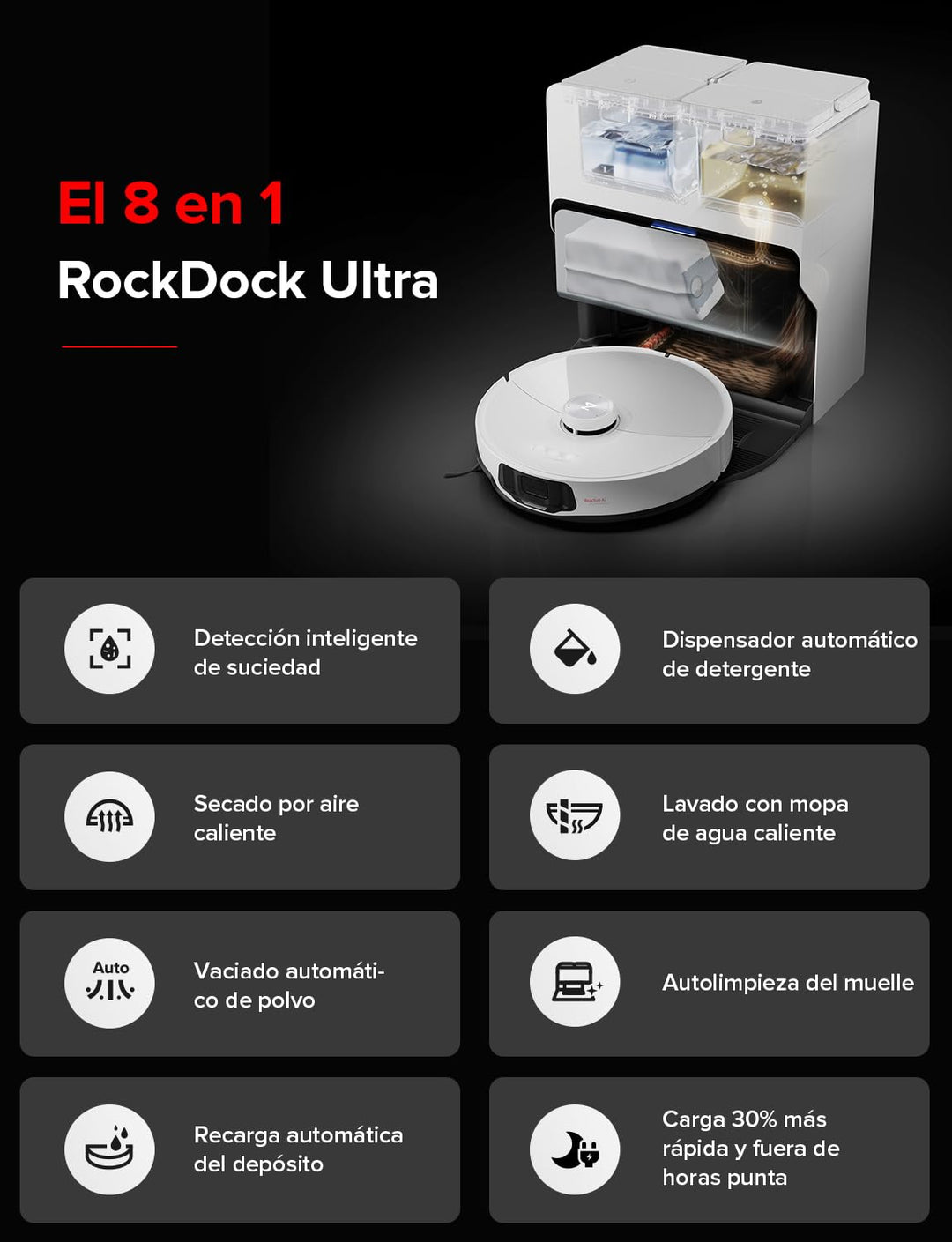 Roborock S8 MaxV Ultra – Robot aspirador 10.000 Pa con fregado, base todo en uno y AI 2.0